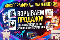 Создам продающую инфографику для карточек товара на маркетплейсах